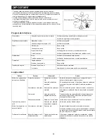 Preview for 92 page of Makita RBC3100 Original Instruction Manual