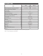 Preview for 7 page of Makita RBC411 Instruction Manual