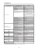 Preview for 18 page of Makita RBC411 Instruction Manual