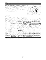 Preview for 51 page of Makita RBC411 Instruction Manual