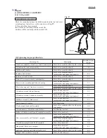 Preview for 15 page of Makita RBC411U Technical Information