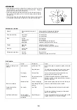 Preview for 19 page of Makita RBC421L Instruction Manual