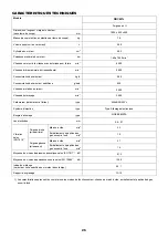 Preview for 25 page of Makita RBC421L Instruction Manual