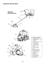 Preview for 26 page of Makita RBC421L Instruction Manual