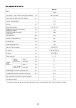 Preview for 43 page of Makita RBC421L Instruction Manual