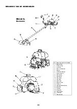 Предварительный просмотр 80 страницы Makita RBC421L Instruction Manual