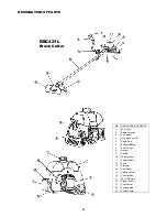 Preview for 8 page of Makita RBC421L Original Instruction