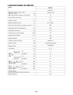 Preview for 25 page of Makita RBC421L Original Instruction