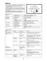 Preview for 37 page of Makita RBC421L Original Instruction