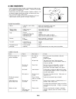 Preview for 109 page of Makita RBC421L Original Instruction