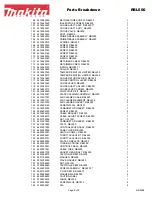 Предварительный просмотр 8 страницы Makita RBL500 Parts Breakdown