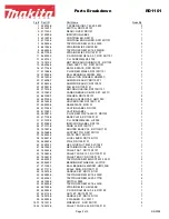 Preview for 2 page of Makita RD1101 Parts Breakdown