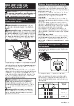 Preview for 19 page of Makita RJ03 Instruction Manual