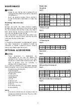 Preview for 9 page of Makita RP0910 Instruction Manual