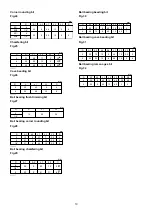 Preview for 10 page of Makita RP0910 Instruction Manual