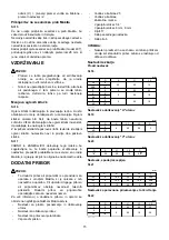 Preview for 15 page of Makita RP0910 Instruction Manual