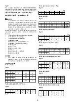 Preview for 22 page of Makita RP0910 Instruction Manual