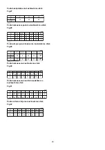 Preview for 23 page of Makita RP0910 Instruction Manual