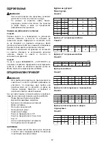 Preview for 42 page of Makita RP0910 Instruction Manual