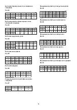 Preview for 64 page of Makita RP0910 Instruction Manual