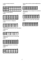 Preview for 71 page of Makita RP0910 Instruction Manual