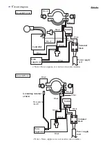 Предварительный просмотр 4 страницы Makita RP1110C Technical Information