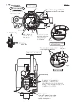Preview for 5 page of Makita RP1110C Technical Information
