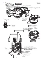 Предварительный просмотр 6 страницы Makita RP1110C Technical Information