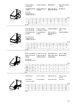 Preview for 47 page of Makita RP1110CJ Instruction Manual