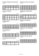 Предварительный просмотр 12 страницы Makita RP1111C Instruction Manual