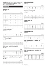 Preview for 15 page of Makita RP1802 Instruction Manual