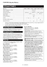 Preview for 79 page of Makita RP1802 Instruction Manual