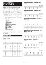 Предварительный просмотр 86 страницы Makita RP1802 Instruction Manual