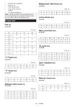 Preview for 94 page of Makita RP1802 Instruction Manual