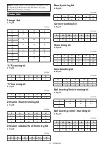 Preview for 15 page of Makita RP1802F Instruction Manual