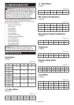 Preview for 33 page of Makita RP1802F Instruction Manual