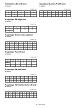 Preview for 34 page of Makita RP1802F Instruction Manual