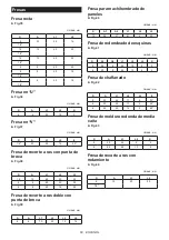 Preview for 60 page of Makita RP1802F Instruction Manual