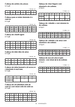 Preview for 69 page of Makita RP1802F Instruction Manual