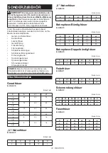 Preview for 33 page of Makita RP1803 Instruction Manual