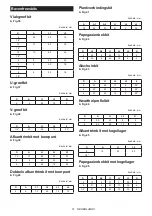 Preview for 51 page of Makita RP1803 Instruction Manual