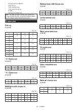 Preview for 94 page of Makita RP1803 Instruction Manual