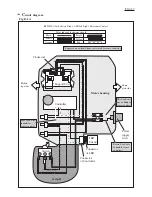 Предварительный просмотр 10 страницы Makita RP2300FC Technical Information