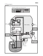 Preview for 13 page of Makita RP2300FC Technical Information