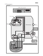 Предварительный просмотр 19 страницы Makita RP2300FC Technical Information