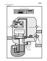 Предварительный просмотр 22 страницы Makita RP2300FC Technical Information