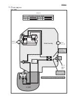 Предварительный просмотр 25 страницы Makita RP2300FC Technical Information