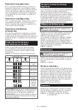 Preview for 88 page of Makita RS001G Instruction Manual