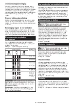 Preview for 50 page of Makita RS001GM101 Instruction Manual