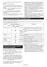 Preview for 30 page of Makita RS002G Instruction Manual